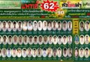 ผลงานนวัตกรรมหัวโขกฝา รุ่นที่ 11